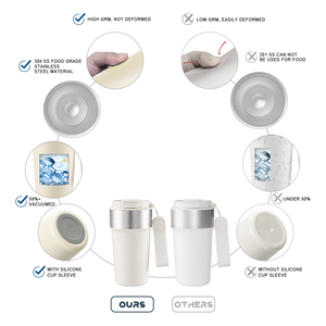 แก้วกาแฟสแตนเลสสองชั้น ปราศจากสาร BPA พร้อมฝา PP พกพาสะดวก ขนาดกะทัดรัด 510 มล. เก็บความร้อน/เย็น สำหรับเดินทางไปโรงเรียน รับผลิตแบบ OEM - Product Image 3