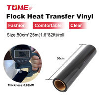 Feuille flexible haute densité rouge réfléchissant Htv épais Htv transfert de chaleur vinyle presse prêt Vinilo Textil Trasferencia De Calor