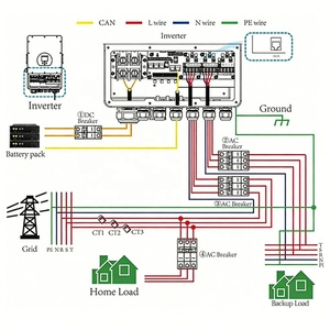 แบตเตอรี่ลิเธียม LiFePO4 51.2V 200Ah 280Ah 314Ah 5-10kW 10kWh สำหรับระบบกักเก็บพลังงานแสงอาทิตย์แบบไฮบริดสำหรับบ้าน ระบบกักเก็บพลังงานภายในบ้าน อายุการใช้งาน 15 ปี - Product Image 2