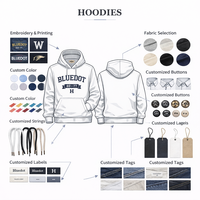 Vente en gros de sweat-shirts à capuche en tricot pour hommes, fermeture éclair sur le devant, pull en tricot bleu marine, fabrication OEM