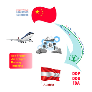 Service de livraison de fret porte-à-porte par air/mer/camion/chemin de fer DDP/DDU/<span class=keywords><strong>express</strong></span>/<span class=keywords><strong>EMS</strong></span>/FedEx/UPS/DHL Transitaire Chine-Australie - Product Image 1