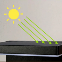 Nouveau design extérieur led 2200mAH batterie en plastique capteur de mouvement jardin extérieur solaire applique murale