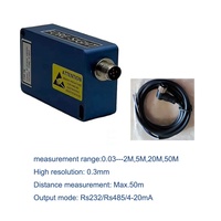Capteur de distance laser avec port de communication série RS232 et logiciel de communication série