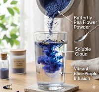 Groothandelsprijs Natuurlijk Wateroplosbaar Blauw Vlindererwtenbloem Poeder Voedingsmiddelkwaliteit Blauw Erwtenbloem Extract Fles 100%