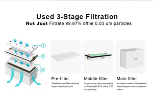 Extractor de humo blanco Popular para salón de uñas, filtros triples, campanas de bambú dobles, recolección de polvo de alta eficiencia de 210W - Product Image 3