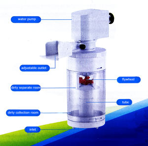 Bomba de Filtro Interna Multifunción para Acuario SOBO, Filtro Separador de Agua Sucia, Bomba de Limpieza de Agua para Acuario, AQ-101F - Product Image 2