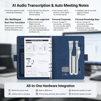 Bloc-notes intelligent multifonctionnel A5 combinant chargeur sans fil, assistant IA et batterie externe dans un étui en cuir