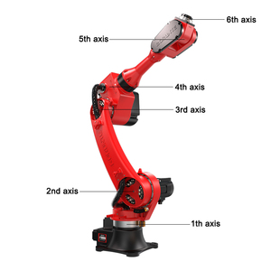 หุ่นยนต์จัดเรียงพาเลทอุตสาหกรรมรุ่นใหม่ Six Axis BRTIRUS2030A BORUNTE รับน้ำหนักได้ 30 กก. ระบบ <span class=keywords><strong>Huacheng</strong></span> ประสิทธิภาพสูง ประหยัดต้นทุน - Product Image 3