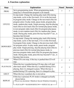 Lecteur CD professionnel à double écran avec tuner <span class=keywords><strong>radio</strong></span> <span class=keywords><strong>FM</strong></span>, lecture USB/SD et télécommande, pour système de musique d'ambiance commercial - Product Image 4