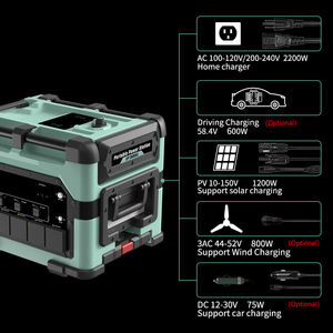 3600W yüksek güvenlik taşınabilir güç istasyonu LiFePO4 pil MPPT denetleyicisi 220V AC GÜNEŞ PANELI güç kaynağı saf sinüs dalga RV kullanımı - Product Image 2