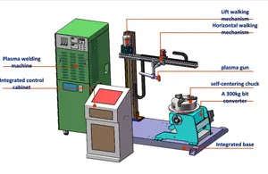 Mesin las Plasma Multi-Axis PTA presisi tinggi baru efisien Surfacin & pelapis las Plasma untuk pertanian