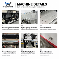 Machine d'impression textile économique DTF double tête F1080, ensemble complet avec agitateur et sécheur