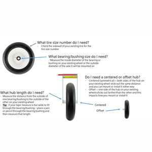 Hanak 12 pouces polyuréthane gonflable plage <span class=keywords><strong>roue</strong></span> Kayak <span class=keywords><strong>remorque</strong></span> remplacement <span class=keywords><strong>ballon</strong></span> pneus roulette roues produit - Product Image 4