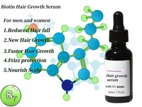 Sérum de croissance capillaire à la biotine 5% Formule à base de thé aux herbes Traitement anti-chute de cheveux Soin du cuir chevelu 60ml Marque privée OEM pour hommes et femmes