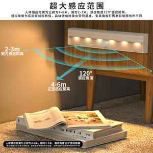 T040B LED Cabinet <b>Light</b> Magnetic Sticker Mount Internal <b>Battery</b> Night <b>Light</b> Easy Installation 25000 Hours Lifespan - Product Image 5