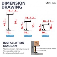 Plinthe en alliage d'aluminium ultra-étroite de 18 mm, finition anodisée écologique pour usage extérieur en hôpital et salle de sport - Design moderne