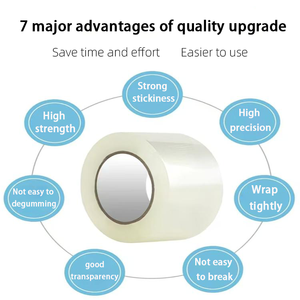 Proveedor de fábrica, <span class=keywords><strong>precio</strong></span> al por mayor, cintas adhesivas BOPP fuertes personalizadas 40mic/42mic/45mic, embalaje de envío, Rollo Jumbo, cintas OPP - Product Image 5