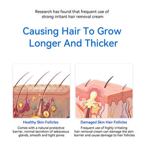 كريم إزالة الشعر الطبيعي والعضوي فعال للإبطين والجسم بالكامل بدون ألم للنساء والرجال الكسولين - Product Image 4