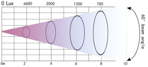 Trung quốc sản xuất 19*15 Wát rửa <span class=keywords><strong>zoom</strong></span> <span class=keywords><strong>led</strong></span> di chuyển đầu màu sắc pha trộn ánh sáng x Đèn sân khấu cho Luces DJ lớn hoạt động - Product Image 2