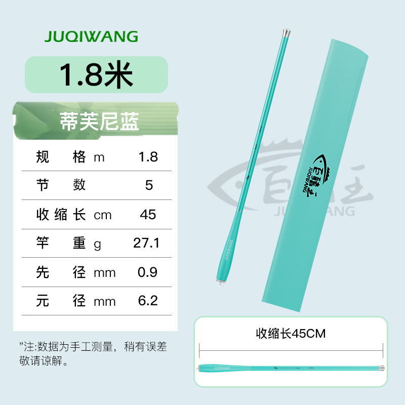 Tiffany Blue [1.8m Bare Rod]