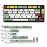 Bo-ba Fe-tt Keycaps Matériau Pbt durable 129 touches Dye-Sub Cherry Profile Keycaps pour clavier mécanique 61/87/104/108 Mx Switch