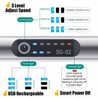 F.EASY.D Stylo Graveur Électrique Sans Fil USB de Haute Qualité, Outil Rotatif DIY de Polissage