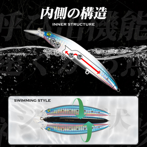 Hunthouse 110mm 19g Esca Artificiale Galleggiante Minnow <span class=keywords><strong>per</strong></span> Pesca in Acqua Salata, Spigola, Luccio e Lucioperca, Wobbler Rigido a Lunga Gittata - Product Image 3