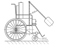 Chaussures de sécurité ISO20344 Testeur de résistanceMarteau de chute Machine d'essai de collisionchaussures de protection