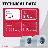 Ventilateur centrifuge Fcu Blower SYP145, boîtier de ventilateur, couvercle de ventilateur pour système de ventilation