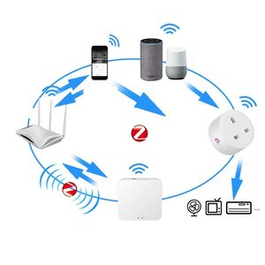 Prise intelligente britannique en stock d'usine <span class=keywords><strong>Tuya</strong></span> WiFi avec moniteur d'énergie 20a 16a pour Module de puces Esp32 Firmware Reset <span class=keywords><strong>Smart</strong></span> Plug UK Socket - Product Image 6