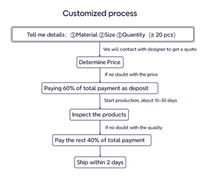 Bracelet en argent sterling 925 avec breloques souris, koala, pan, cœur, fermoir, chaîne serpent et zircon, fabrication artisanale, vente en gros - Product Image 6