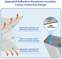 Usine Vente Directe Écologique Bulle En Aluminium Film Étanche Résistant À La Chaleur pour Volaille Maison Légumes Serre Entrepôt