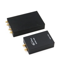Microphase ANTSDR E200 Logiciel Radio ADI Pluto SDR AD9363 Openwifi