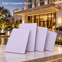 Panneau composite en acier 4 mm 4x8 pieds, revêtement PVDF blanc, pour panneaux muraux extérieurs d'hôtel