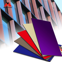 Panneau composite en aluminium Alucobond moderne pour extérieur, 4 mm, 4x8 pieds, revêtement mural, couleur verte, personnalisé PVDF, hôtel, entrepôt