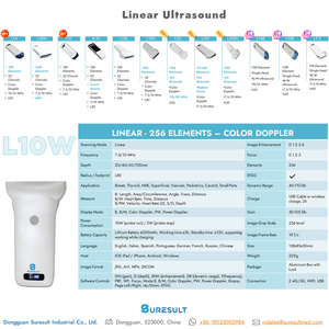 SURESULT <span class=keywords><strong>L10W</strong></span> Linearer 256-Elemente Hochfrequenz-Ultraschall-Lineartransducer mit Farbdoppler und Power-Doppler - Product Image 5