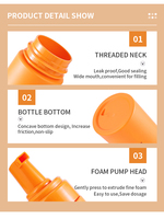 Flacon pompe mousseur en plastique PET de luxe 50ml 100ml 150ml 200ml pour nettoyant visage