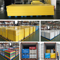 XINHAI Promotion : Panneau en polypropylène ondulé 4x8, léger et alvéolaire, pour emballage et signalétique publicitaire