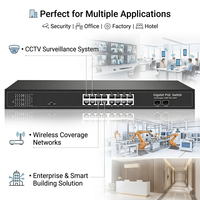 Switch Gigabit PoE 16 Port Grosir dengan 2 Uplink SFP, Anggaran Daya 300W, VLAN QoS Terkelola L2 untuk CCTV & AP Nirkabel