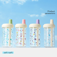 Bouteille d'eau esthétique transparente avec paille, joli gobelet transparent avec couvercle pour filles, design personnalisable