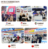 Modulateur RF 32 canaux Yukuan China CATV numérique IP (3*128) ASI vers DVB-T/DVB-C/ATSC/ISDB-T avec protocole UDP/RTP et NMS basé sur le Web