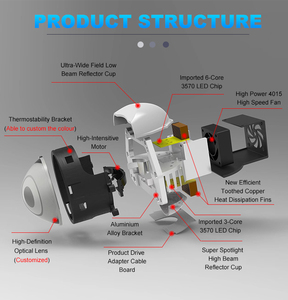 80W 3 Pulgadas Coche Faro Bi LED Proyector Lente Doble Reflector Copas Láser Haz Alto y Bajo - Product Image 2