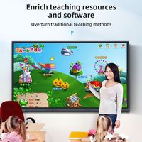 Tableau Blanc Numérique Personnalisé CUMEI Usine, Écran Intelligent Électronique Tout-en-un Tactile de 65 à 110 Pouces : Modèles 75, 86, 98, 100, 105
