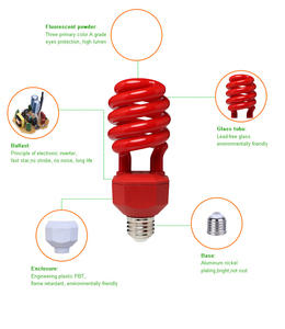 Proveedor de Oro de China, Muestra Gratuita, Lámpara Espiral de Ahorro de Energía <span class=keywords><strong>T4</strong></span> de <span class=keywords><strong>20W</strong></span> 24W, Luz <span class=keywords><strong>Fluorescente</strong></span> Compacta Roja - Product Image 3