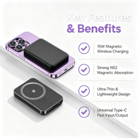 Batterie externe magnétique ultra-fine sans fil 5000/10000mAh, chargeur portable à charge rapide 20W pour iPhone