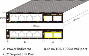 Công Tắc Poe Công Nghiệp 4 Cổng Giám Sát CCTV - Product Image 5