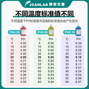 Solución de Calibración de pH Estándar Joanlab 500 ml para Medidores de pH de Laboratorio - Product Image 3