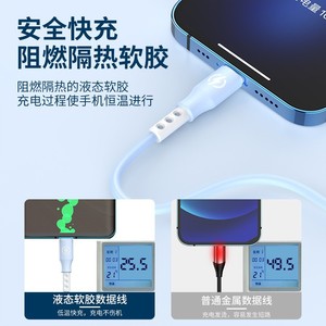 3 In 1 Data <b>Cable</b> 6A Super Fast Charging For Apple Android Type C Mobile Phone - Product Image 5