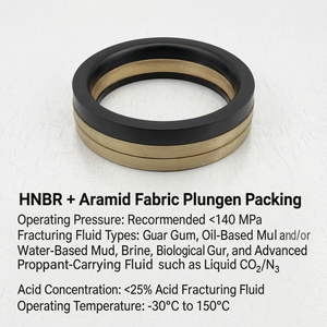 Juego de Empaques de Émbolo Coreseal HNBR con Tela de Aramida para Bombas de Fracturación de Alta Presión que Operan hasta 140 MPa - Product Image 1