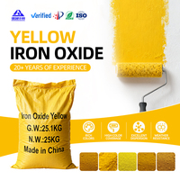Pigmen Kuning Oksida Besi Tahan Cahaya Tahan Luntur Warna Cerah Kaya Warna Glasir Keramik Dekorasi Lantai Seni Pola Porselen
